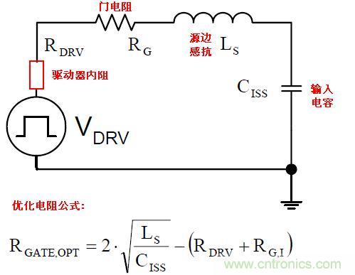 MOS管寄生參數(shù)的影響和其驅(qū)動(dòng)電路要點(diǎn)