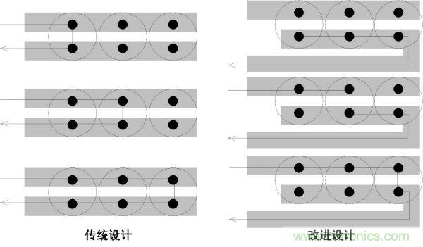 如何降低電源輸出的紋波噪聲？