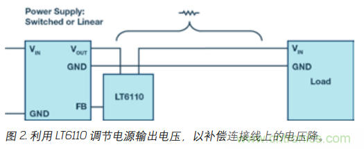 如何防止由電源線引起的電壓波動(dòng)？