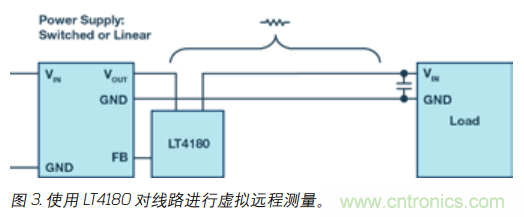 如何防止由電源線引起的電壓波動(dòng)？