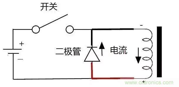 繼電器為何要并聯二極管