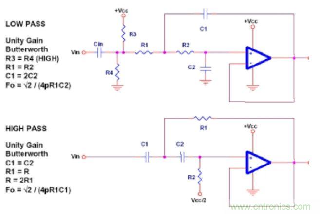 單電源運放濾波器設(shè)計