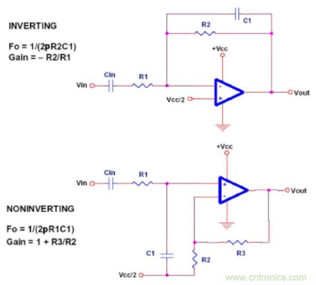 單電源運放濾波器設(shè)計