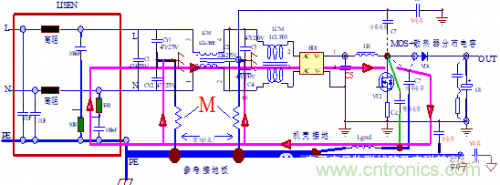 功率電子系統(tǒng)對于高頻的EMI的設計