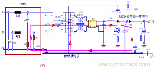 功率電子系統(tǒng)對于高頻的EMI的設計