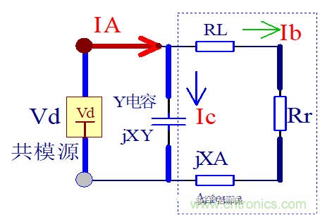 功率電子系統(tǒng)對于高頻的EMI的設計