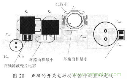 開(kāi)關(guān)電源的PCB布線設(shè)計(jì)技巧——降低EMI