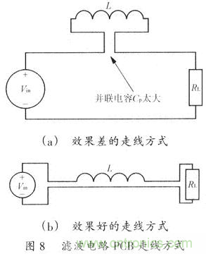 開(kāi)關(guān)電源的PCB布線設(shè)計(jì)技巧——降低EMI