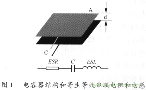 開(kāi)關(guān)電源的PCB布線設(shè)計(jì)技巧——降低EMI