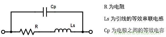 一文帶你認(rèn)識(shí)全類(lèi)型“電阻”！