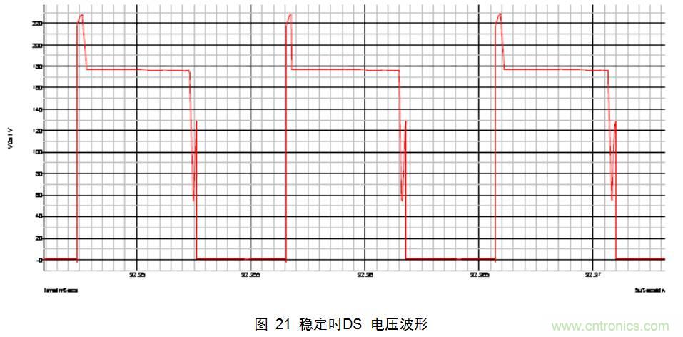 干貨：電路設(shè)計的全過程（含原理圖）