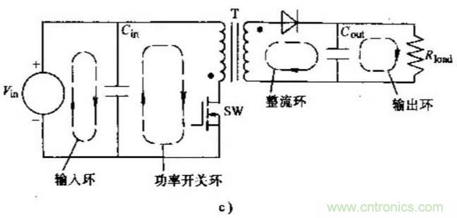 如何做好開關(guān)電源設(shè)計(jì)最重要的一步？（一）