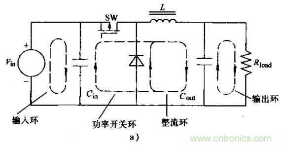 如何做好開關(guān)電源設(shè)計(jì)最重要的一步？（一）