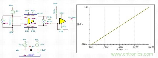 HEV/EV電池管理系統(tǒng)中的標(biāo)準(zhǔn)放大器功能