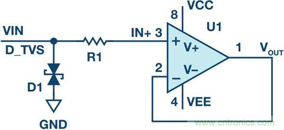 當電子組件性能下降，如何保護您的模擬前端？