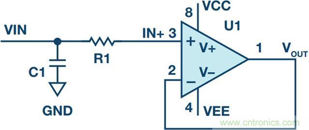 當電子組件性能下降，如何保護您的模擬前端？