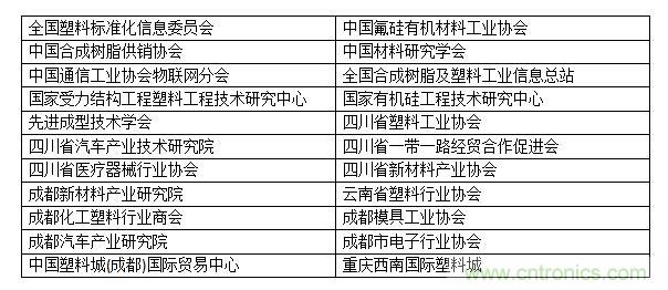 金牌展商權威協(xié)會共助力，成都塑料工業(yè)展招商邀觀工作達新高度