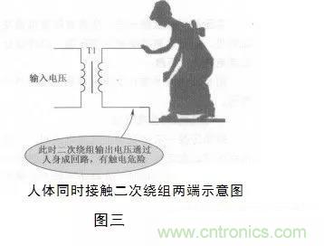 變壓器的冷知識(shí)你知道嗎？