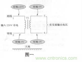 變壓器的冷知識(shí)你知道嗎？