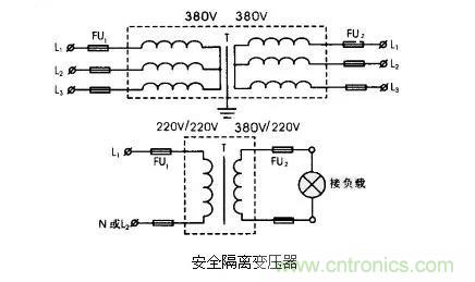 變壓器的冷知識(shí)你知道嗎？