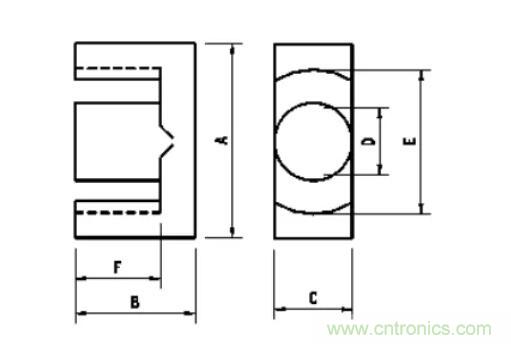 【干貨收藏】30多種磁芯優(yōu)缺點對比