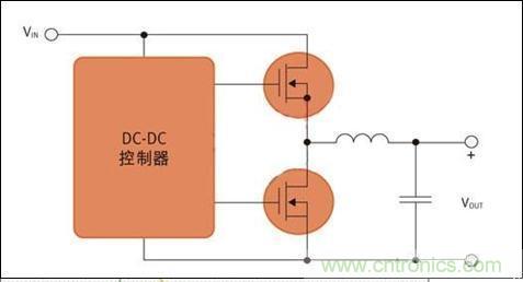 MOSFET選型注意事項(xiàng)及應(yīng)用實(shí)例