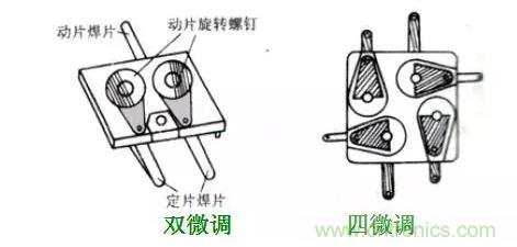 【收藏】N種電容器分類詳解！