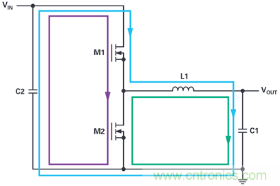 是否可以將低EMI電源安裝到擁擠的電路板上？