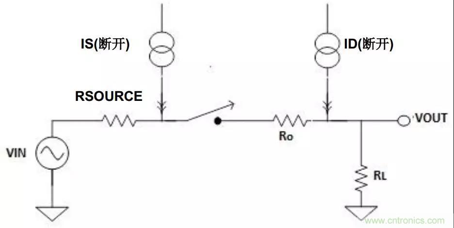 低漏電多路復(fù)用器在高阻抗PLC系統(tǒng)中是否重要？