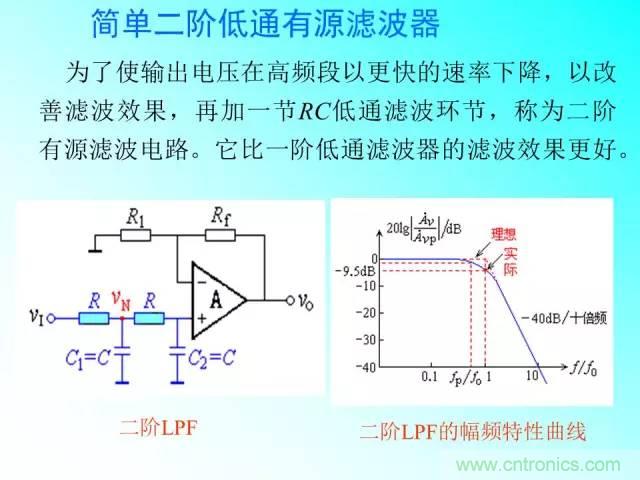 濾波電路大全，收藏以備不時(shí)之需！