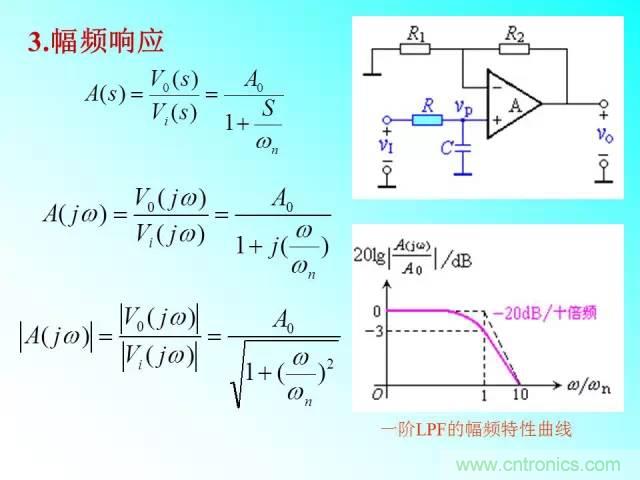 濾波電路大全，收藏以備不時(shí)之需！