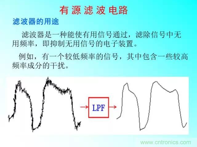 濾波電路大全，收藏以備不時(shí)之需！