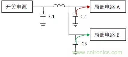 如何使用電源設(shè)計(jì)中的電容：鋁電解電容/瓷片電容/鉭電容？