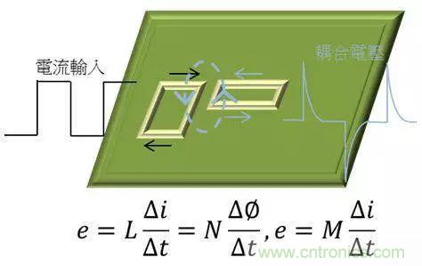 老工程師多年經(jīng)驗(yàn)總結(jié)，開關(guān)電源傳導(dǎo)EMI太重要了！