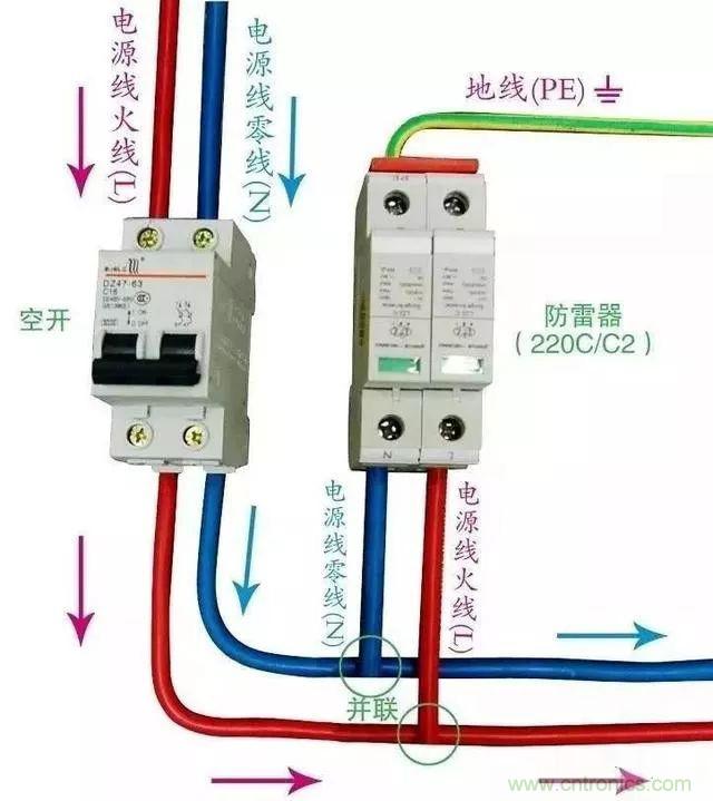 一文說(shuō)透浪涌保護(hù)器