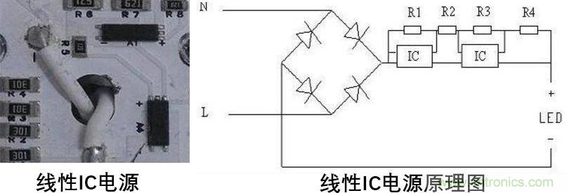 常用的LED驅動電源詳解