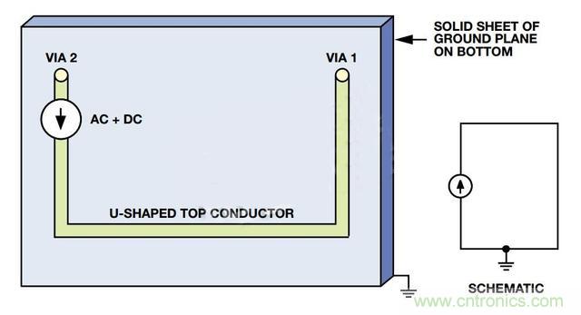 接地層如何降低PCB噪聲？