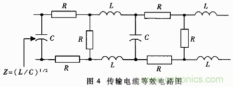 UART、RS-232、RS-422、RS-485之間有什么區(qū)別？