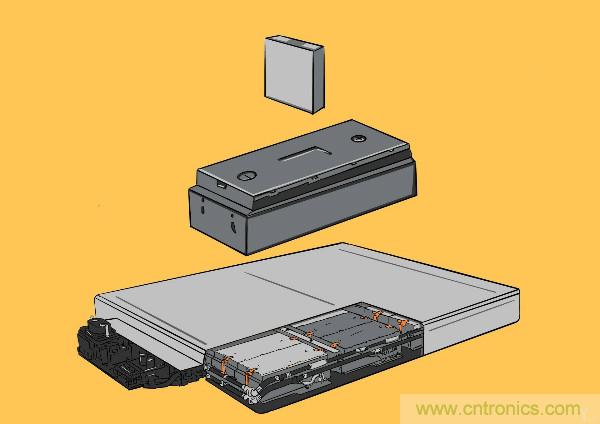 圓柱、方形、軟包，電動車電池之間的差距比你想象得大