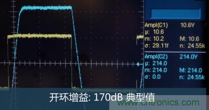 從220V高性能精密運(yùn)算放大器入手，正確了解高壓運(yùn)放的應(yīng)用