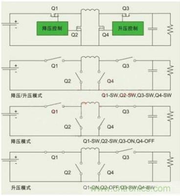 降壓、升壓、LDO，這么多電源拓?fù)湓撊绾芜x？