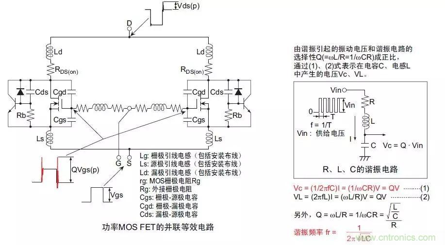 MOS管損壞之謎：雪崩壞？發(fā)熱壞？?jī)?nèi)置二極管壞？寄生振蕩損壞？電涌、靜電破壞？