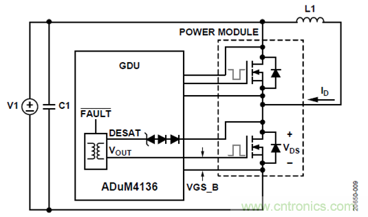 如何用隔離式柵極驅動器和LT3999 DC/DC轉換器驅動1200 V SiC電源模塊？