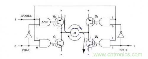 一文讀懂 H 橋式驅動電路
