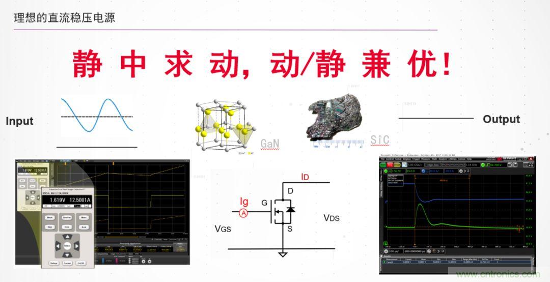 O！M！G ！讓你尖叫的APS先進(jìn)電源系統(tǒng)