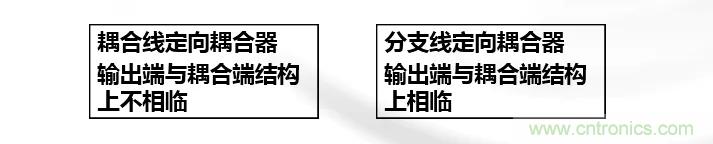 干貨收藏！常用天線、無源器件介紹