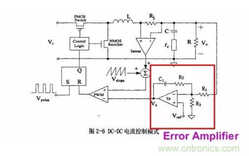 一文了解IC內(nèi)部結(jié)構(gòu)?。ǜ綀D剖析開(kāi)關(guān)電源IC）