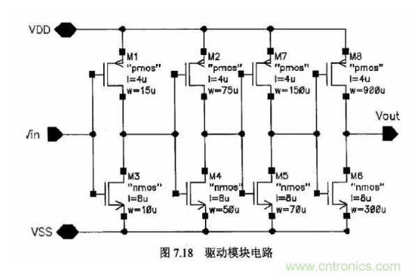 一文了解IC內(nèi)部結(jié)構(gòu)！（附圖剖析開(kāi)關(guān)電源IC）