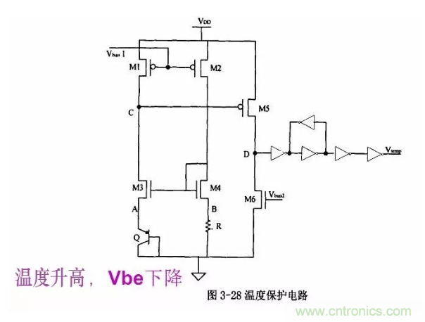 一文了解IC內(nèi)部結(jié)構(gòu)?。ǜ綀D剖析開(kāi)關(guān)電源IC）