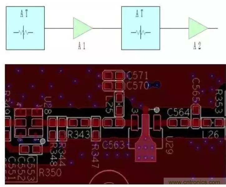 射頻電路PCB設(shè)計的困境和改善措施